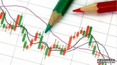 沐鸣直属招商近一年累计上涨近20%：全球经济下行压力加剧，黄金借势冲击高位