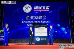 沐鸣苹果版APP下载 胡润研究院与雅昌艺术市场监测中心联合发布 《2019中国高净值人群艺术品投资白皮书》