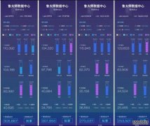 沐鸣手机app追赶麒麟、高通，联发科上演5G咸鱼翻身，网友：发哥厉害了