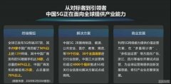沐鸣软件下载5G拉动设备需求，华为预测年底中国5G基站数量全球占比过半