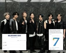 沐鸣iOS版APP下载新专辑大卖 BTS改写韩歌手销量纪录