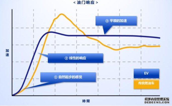 为何丰田的电动化技术独步天下?沐鸣平台登录这就是原因!