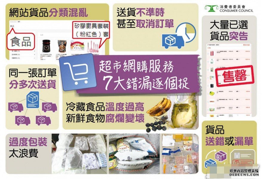 消委沐鸣娱乐注册会:超市网购错漏百出 冷藏温度偏高生果送抵已变坏