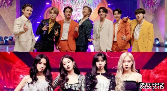 2021年韩国福布斯名人榜 BTS冧庄沐鸣平台挂机软件下载军BLACKPINK夺亚军