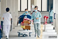 医疗利益集团力沐鸣注册量大幅削弱
