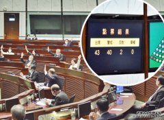 官媒讥美处境沐鸣帐号注册尴尬 在港马仔被击溃