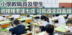 沐鸣APP下载教育局指小学教职员及学生接种率达70% 可恢复全日面授课堂
