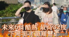 未来6日持续酷热最高沐鸣代理32°C 下周初有骤雨雷暴