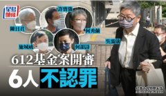 沐鸣登录612基金案｜陈日君何秀兰等6人不认罪 控方将召5证人料2日内完成所有证供