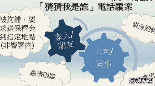 沐鸣注册猜猜我是谁｜一日2宗老翁接“儿子”电话索保释金 1人被骗走9万 警埋伏拉1男